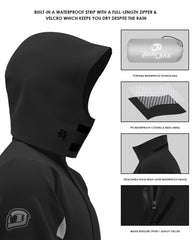 IRON JIA'S zipper and seal closeup showing three-layer waterproof closure for leak prevention