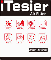ITESIER cabin filter folded pleats detail emphasizing particle capture and cabin comfort benefit