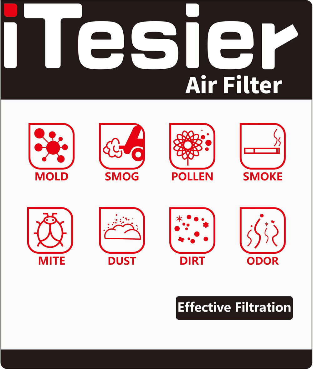 ITESIER engine filter pleated media close-up highlighting dust capture performance