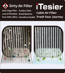 ITESIER filters installed behind glove box demonstrating easy access and fast replacement