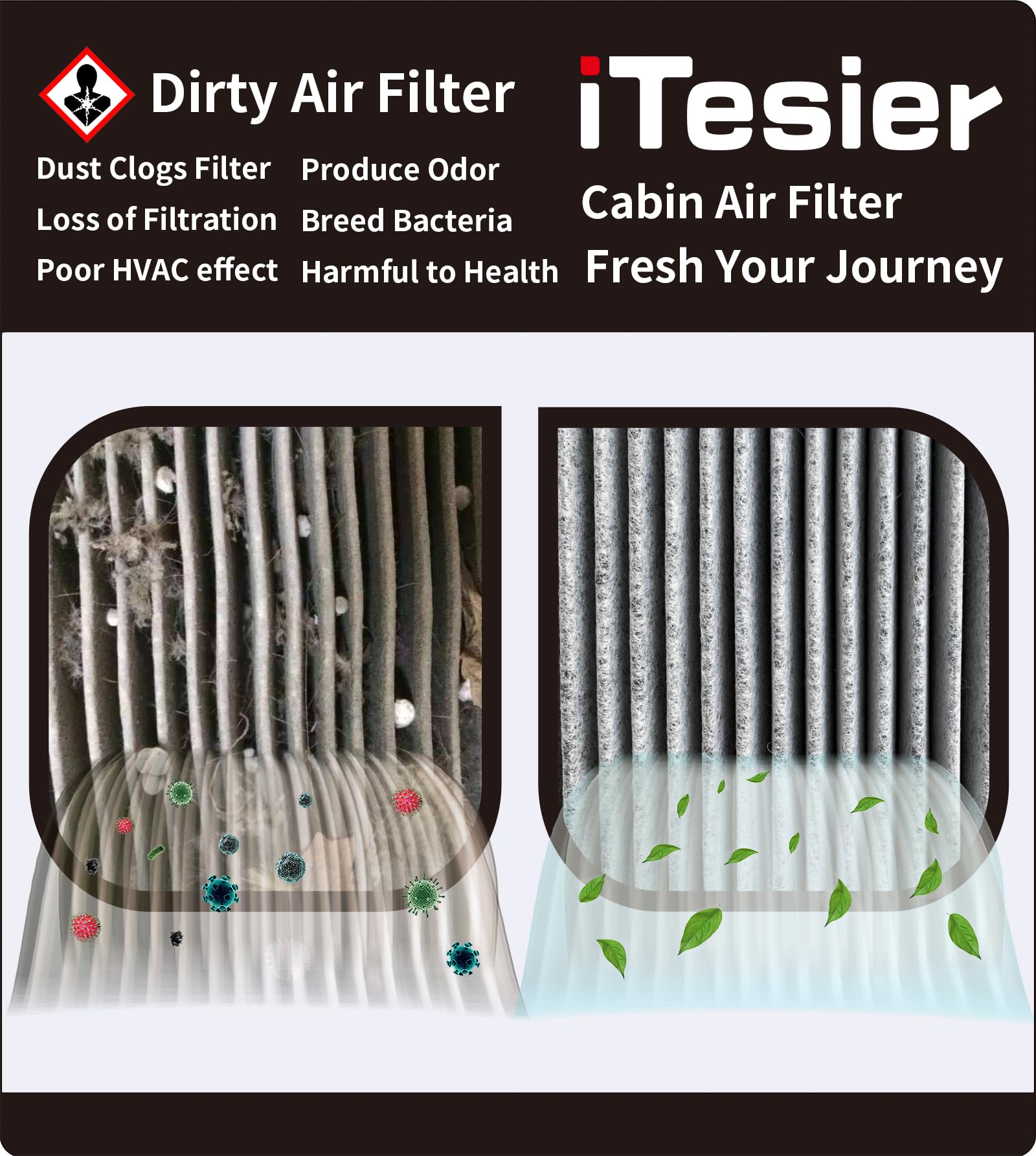 ITESIER engine and cabin filters installed under hood demonstrating correct fit
