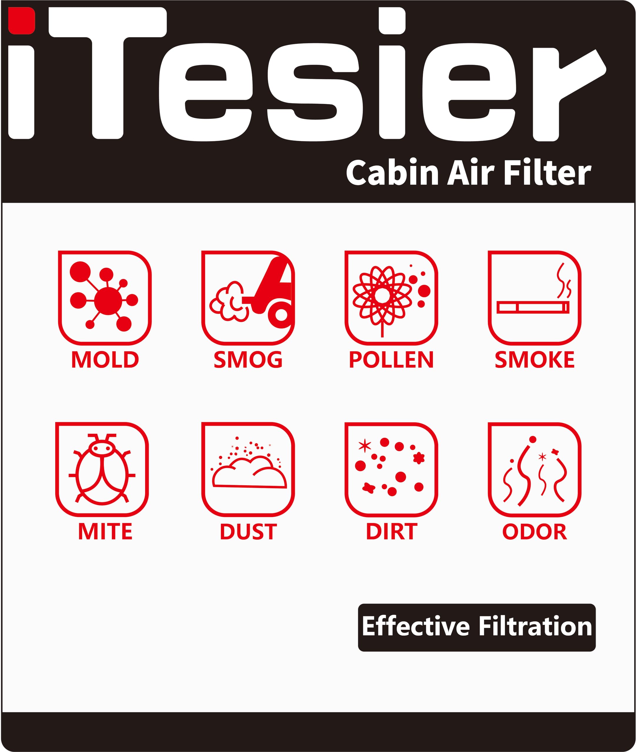 ITESIER particulate under-hood filter detail showing pleated media to trap dust