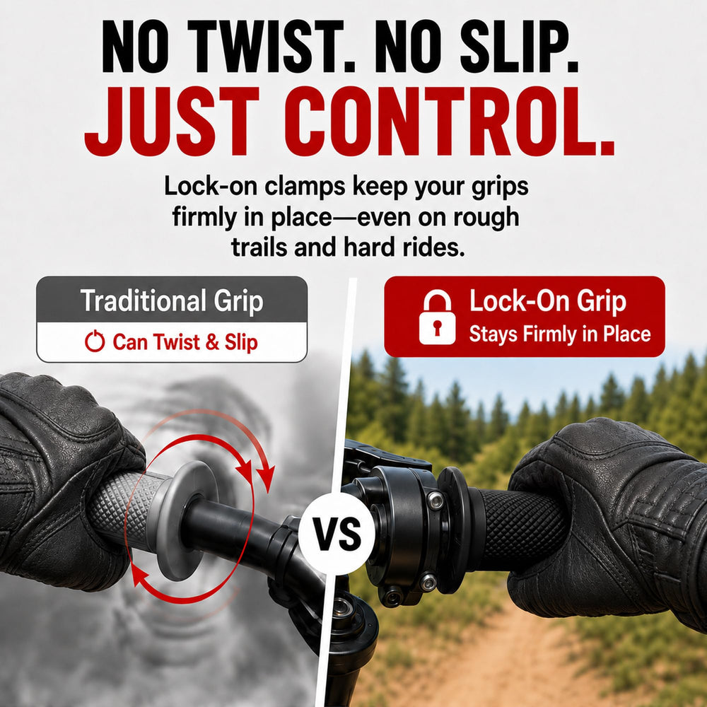 IUVWISN aluminum clamp detail highlighting secure lock-on fastening