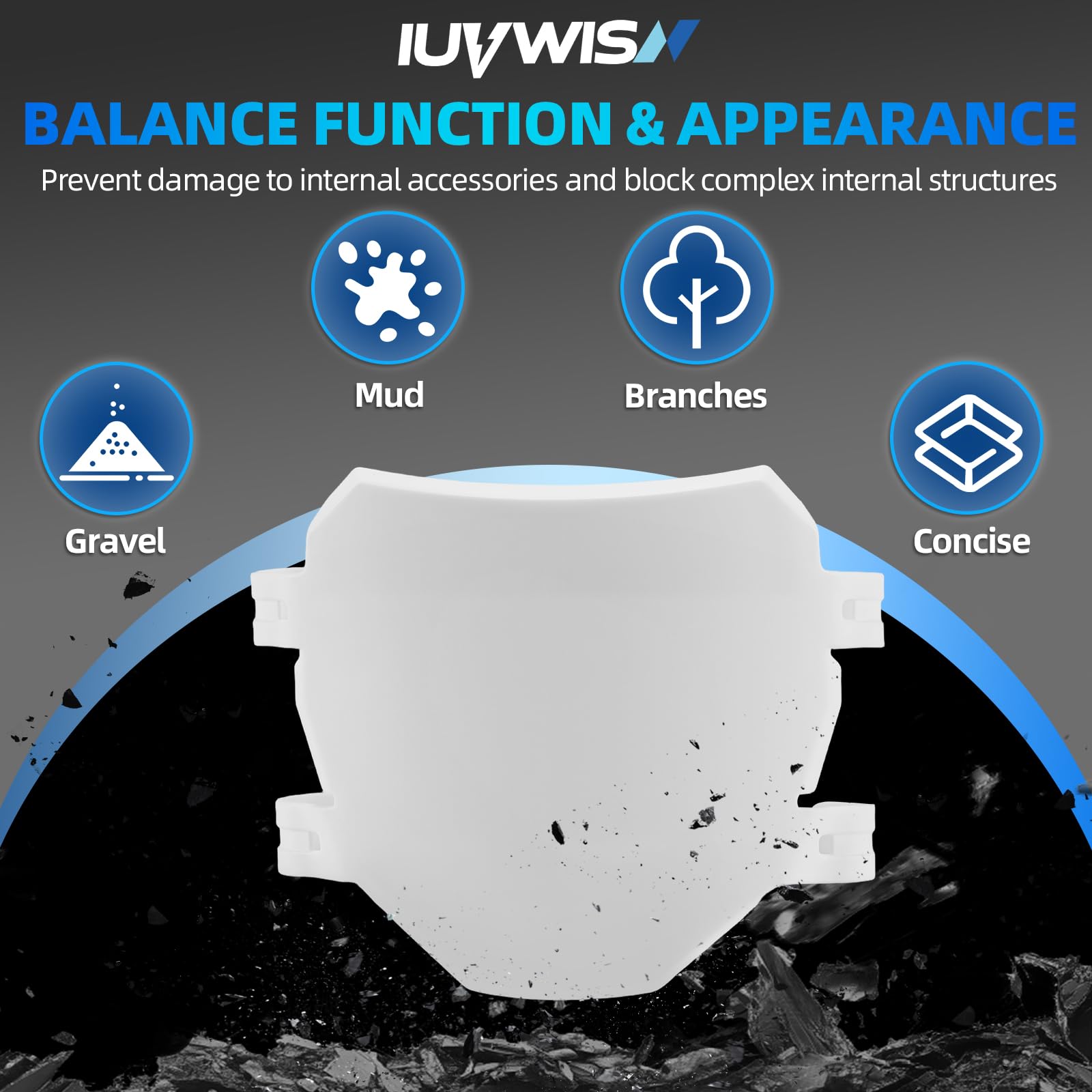 IUVWISN backside view of mounting points for easy bolt-on installation