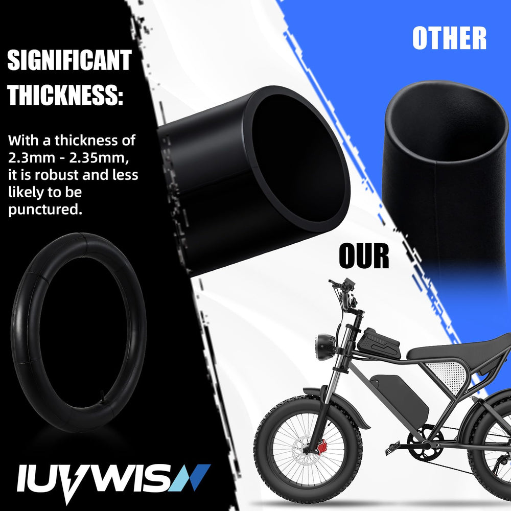 IUVWISN tube beside ruler for 20x4 size scale comparison to confirm compatibility