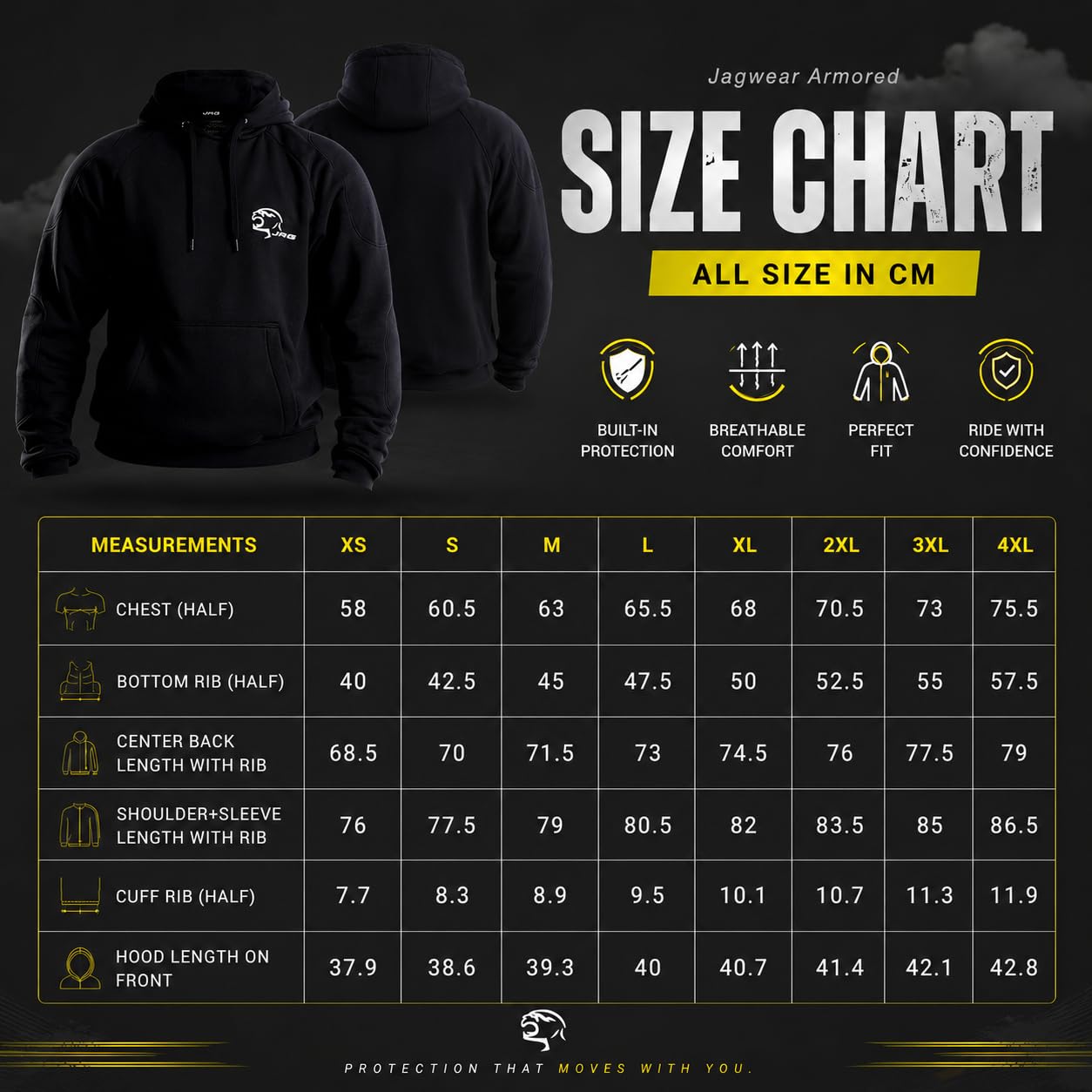 J.A.G. folded hoodie next to helmet showing compactness for travel benefit
