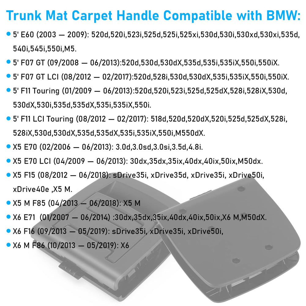 Jaronx ABS textured finish detail, OEM look and wear resistance benefit