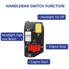 JAVIK handlebar switch close-up of buttons showing start/stop and headlight labels benefit clear operation