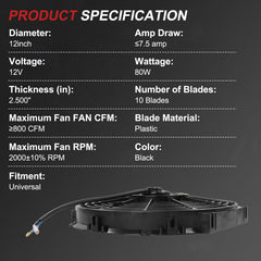 JDMSPEED close-up of 10-blade impeller detailing durable plastic blades and airflow