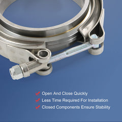JDMSPEED clamp bolt and thread detail illustrating corrosion-resistant stainless hardware