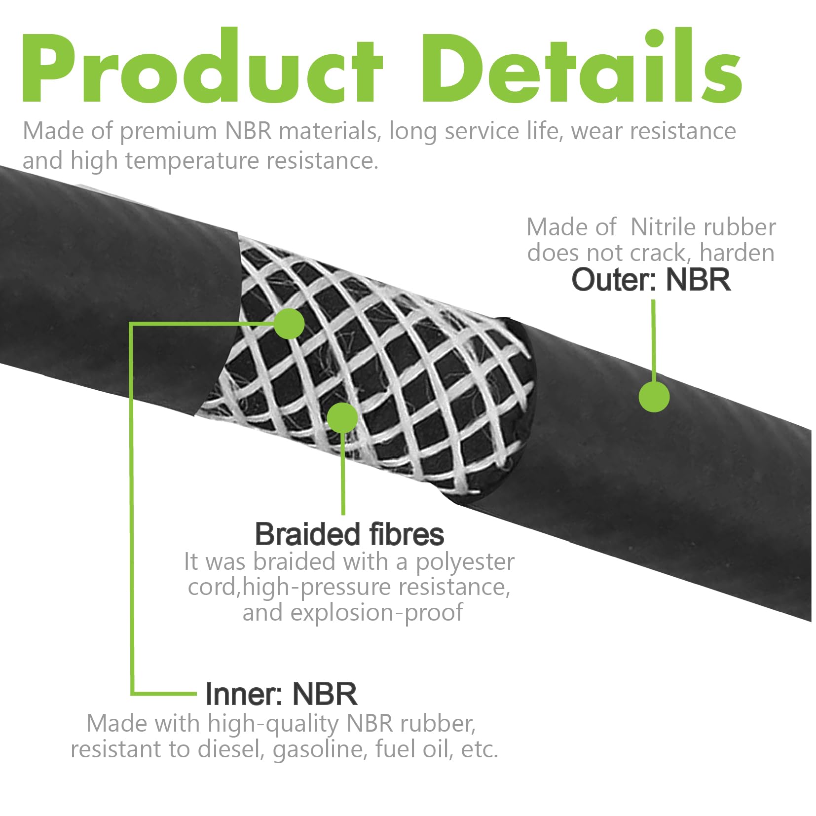Jeemiter hose next to ruler showing scale and accurate sizing