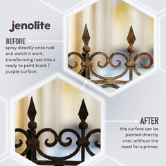 JENOLITE being sprayed on a garden gate for long-term corrosion control
