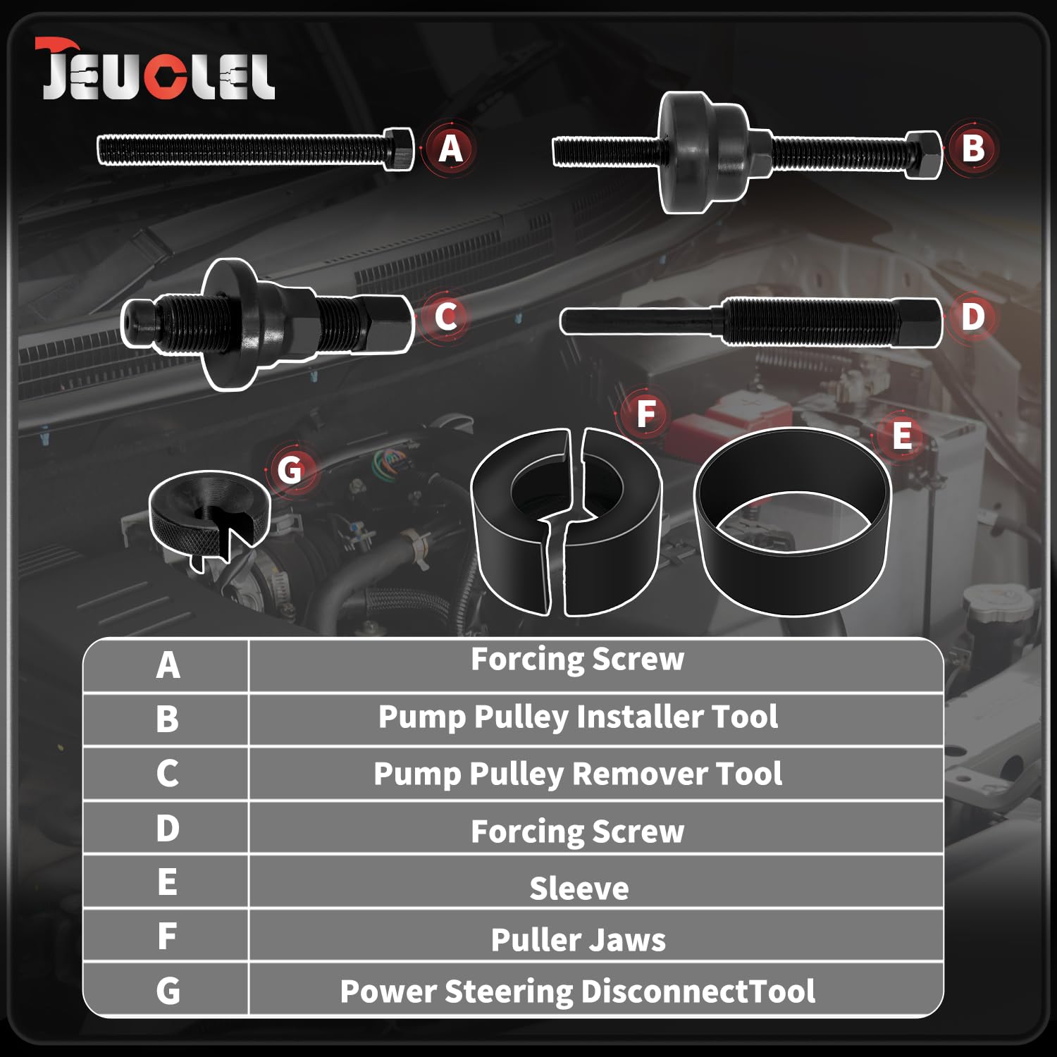 JEUCLEL threaded removal screw close-up, precise threads for smooth operation