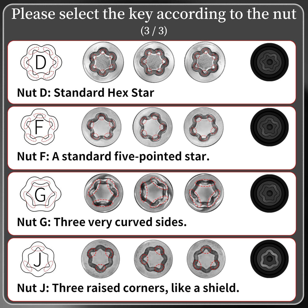 JEUCLEL size labels and socket markings enabling fast selection of the correct key