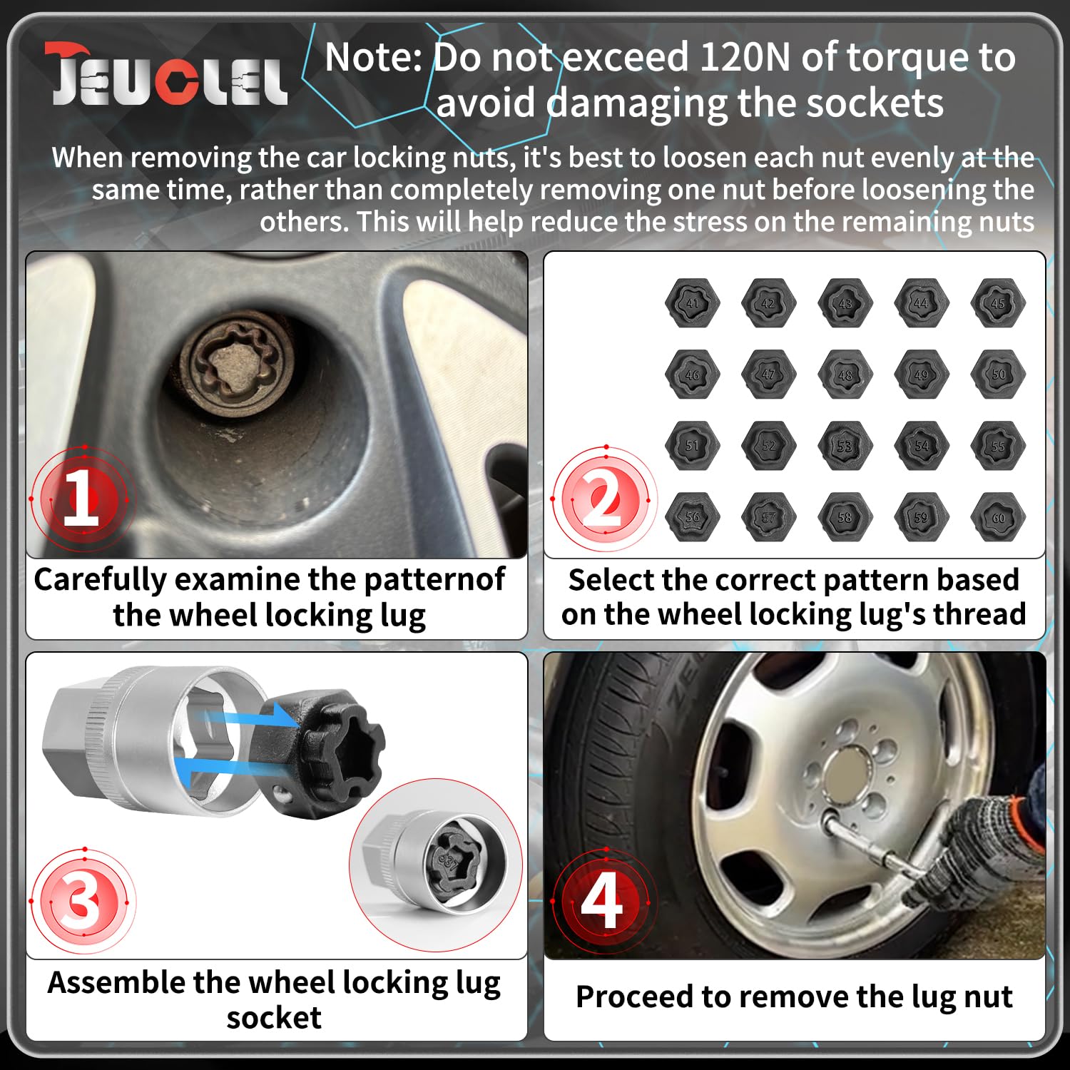JEUCLEL socket fitted on wheel lug demonstrating correct engagement benefit