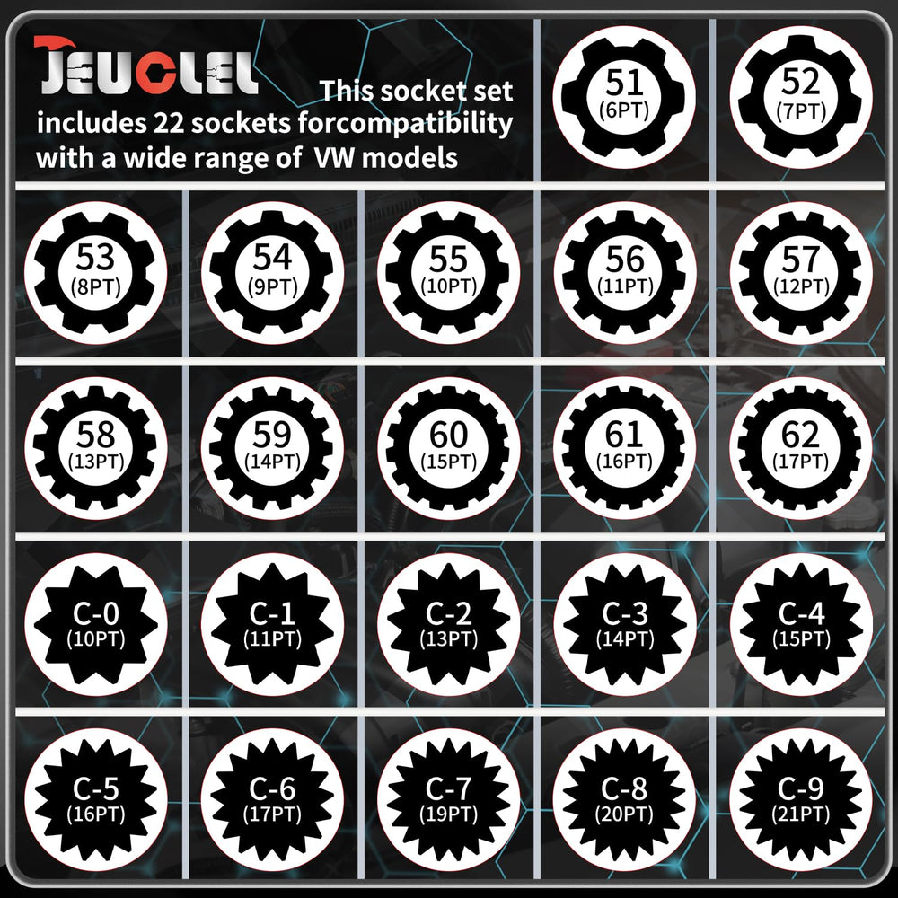 JEUCLEL close-up of multiple sockets highlighting precise fit benefit
