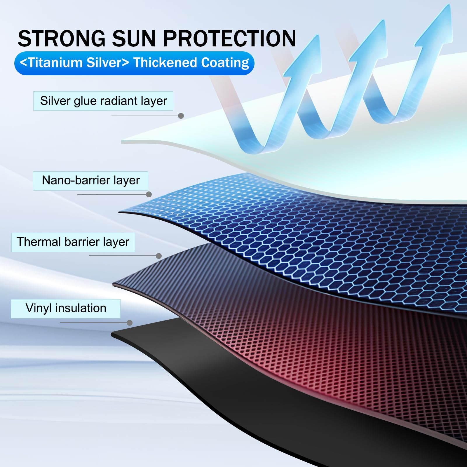 JHGFVC sun shade installed inside Subaru Ascent reduces cabin heat