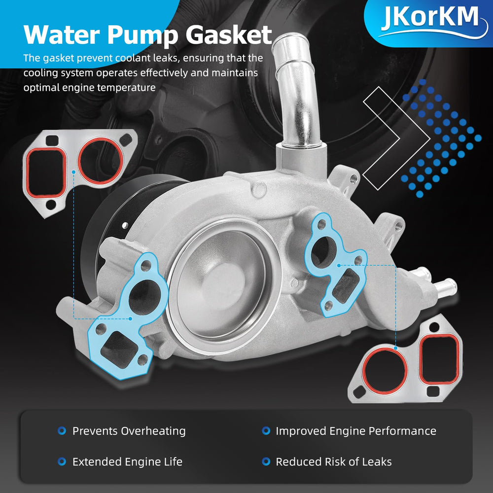 JkorkM rear view showing mounting holes and gasket surface for leak-free sealing