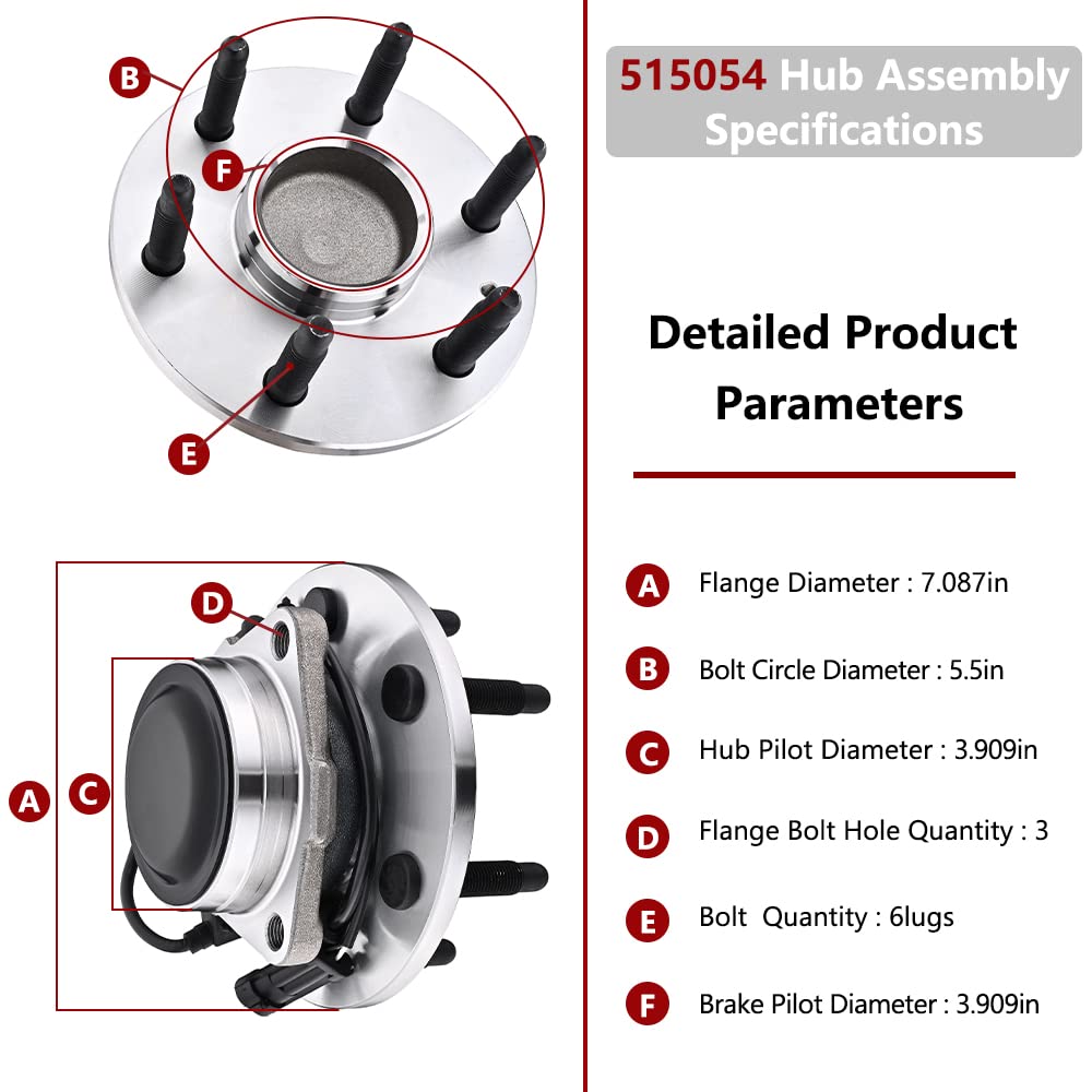JLEO bearing close-up with sealed surface for long-lasting performance