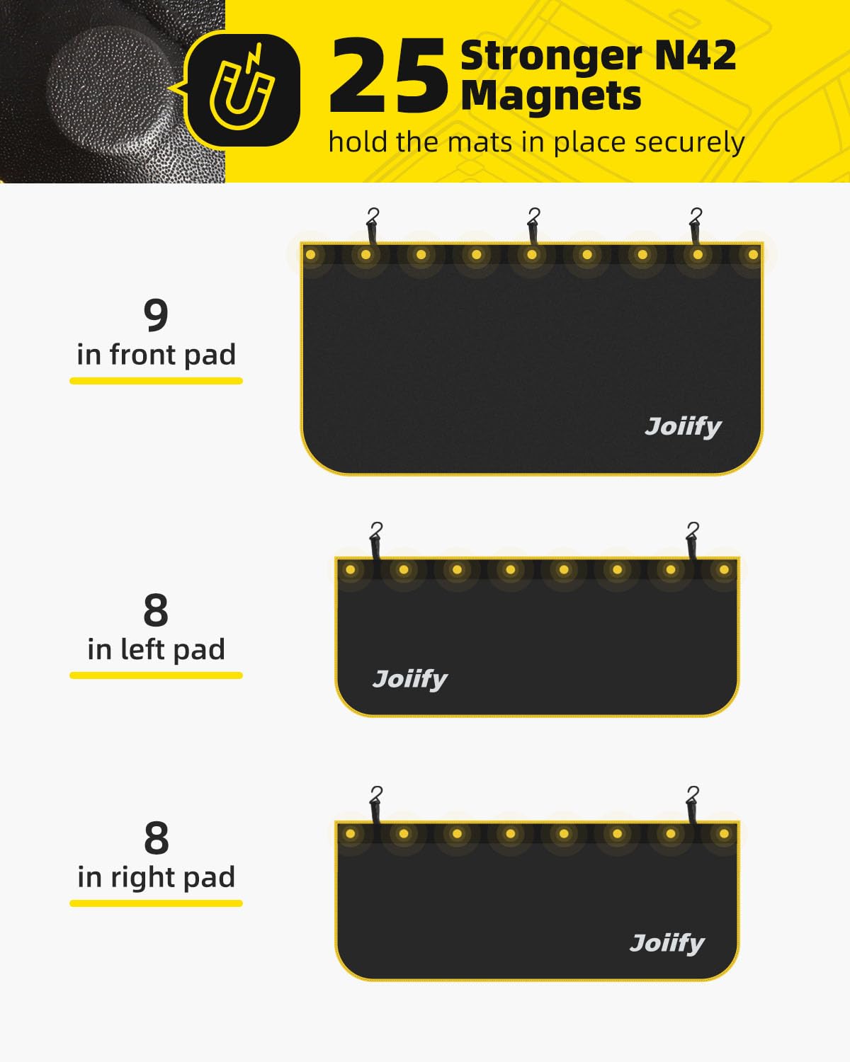 Joiify fender cover installed on car front in garage for secure protection