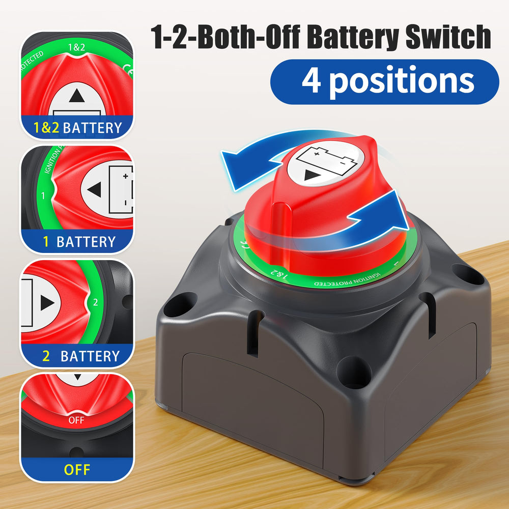 Joinfworld mounted on boat panel demonstrating waterproof fit and corrosion resistance
