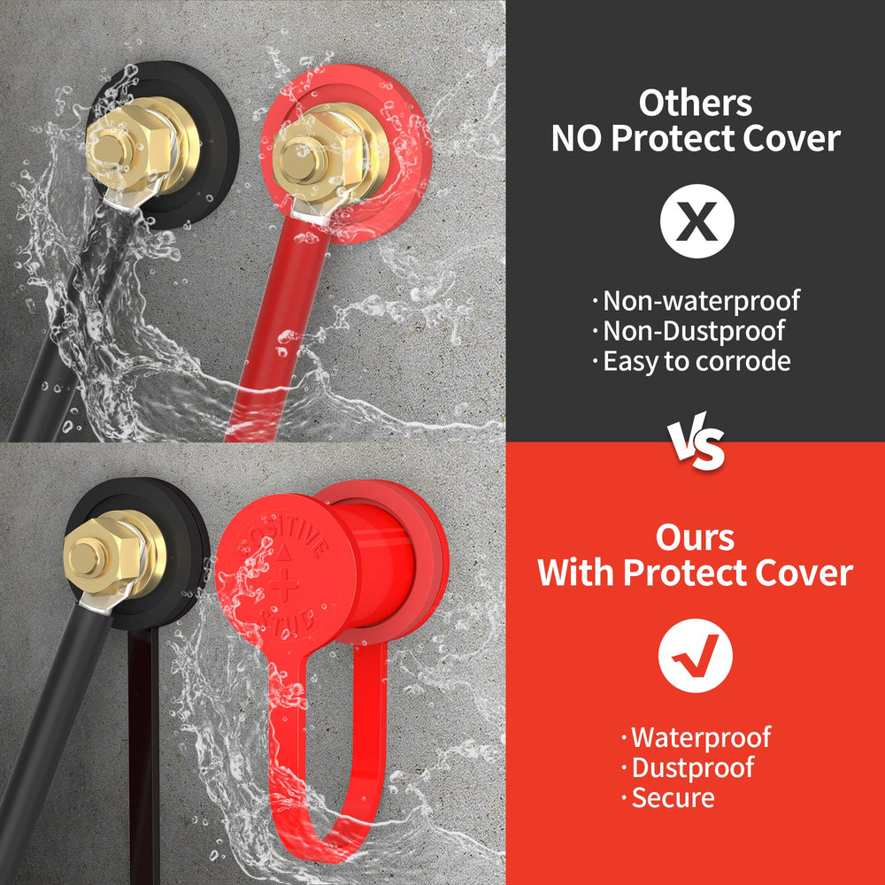 Joinfworld panel mounting and hardware showing nut, washer and secure fit