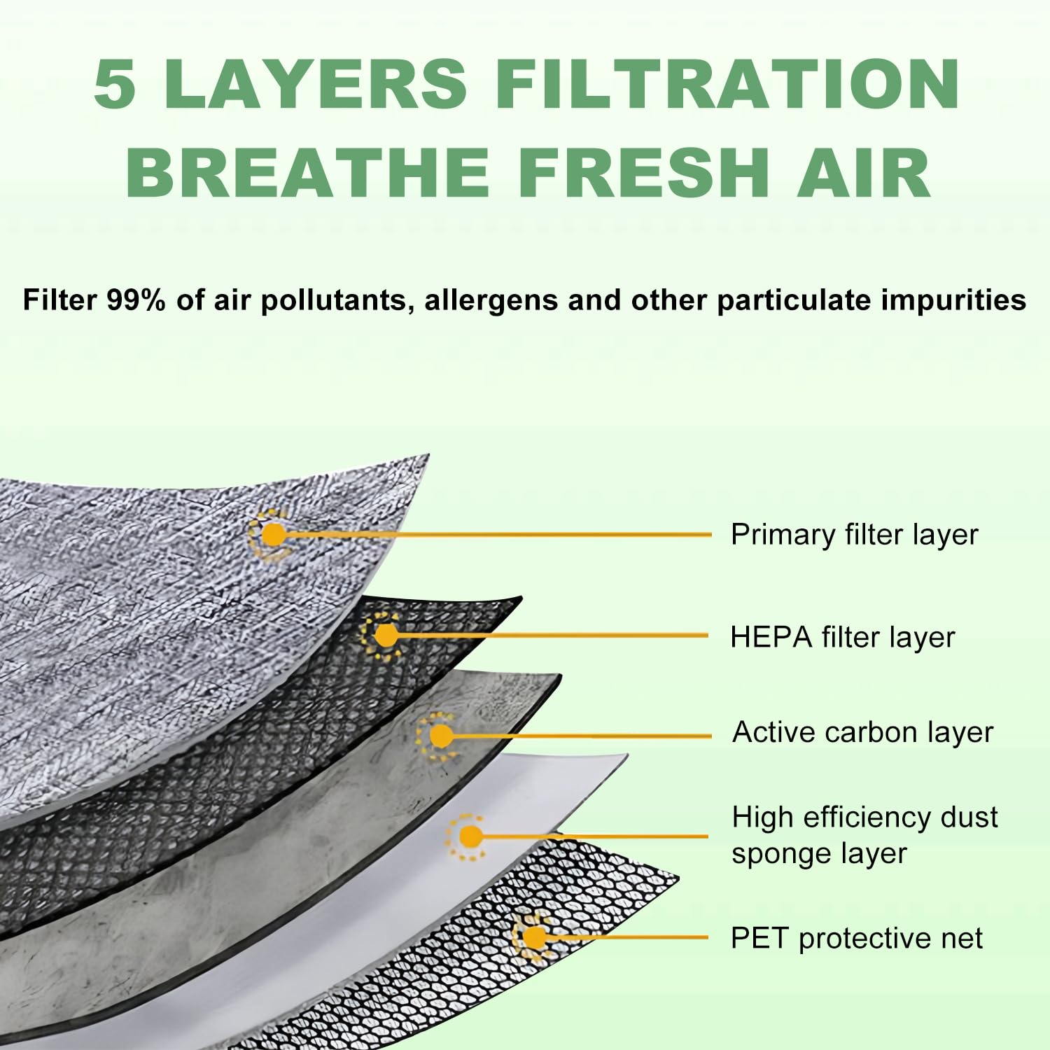 JOJOMARK cabin filter close-up showing pleated media for improved particle capture