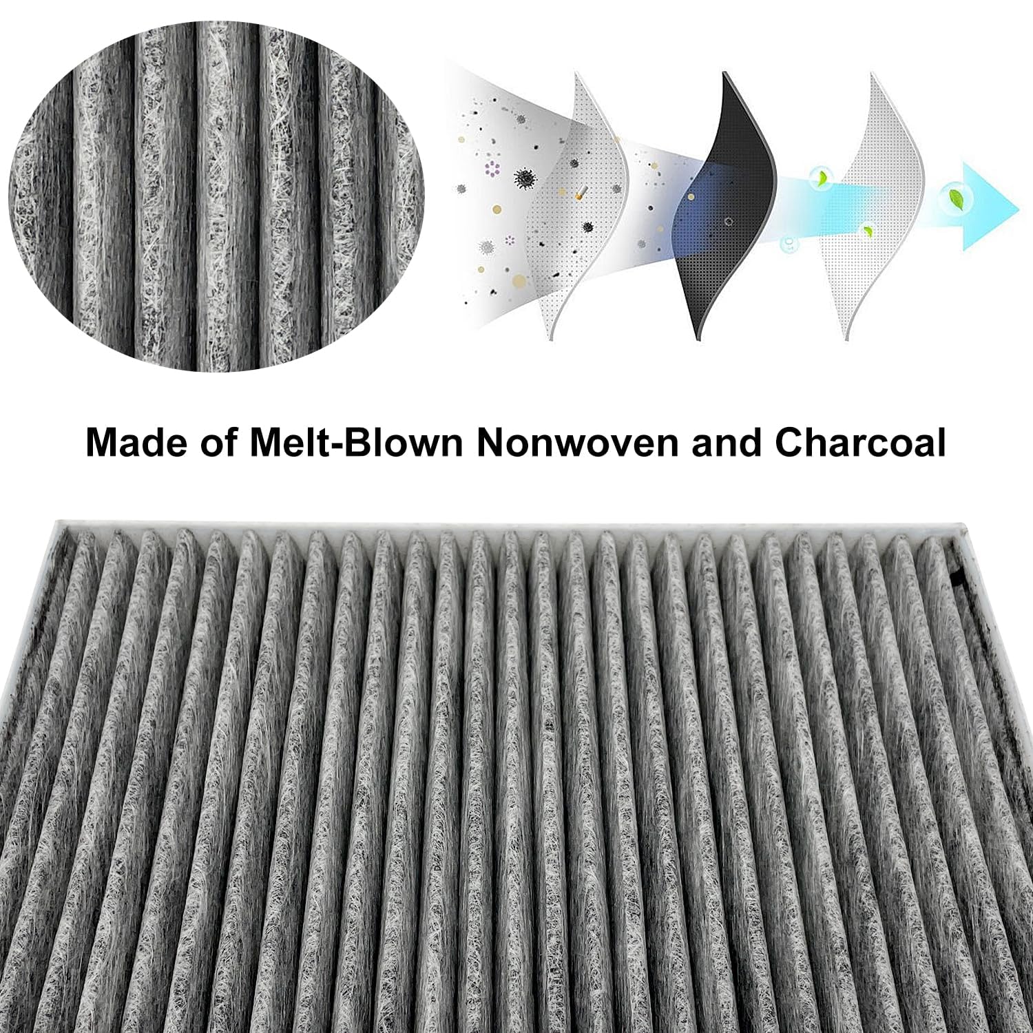 JOJOMARK cabin filter installed in vehicle demonstrating cleaner air delivery and passenger comfort