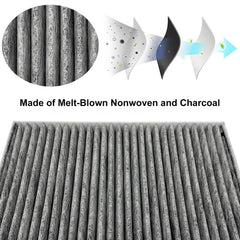 JOJOMARK cabin filter installed in vehicle demonstrating cleaner air delivery and passenger comfort