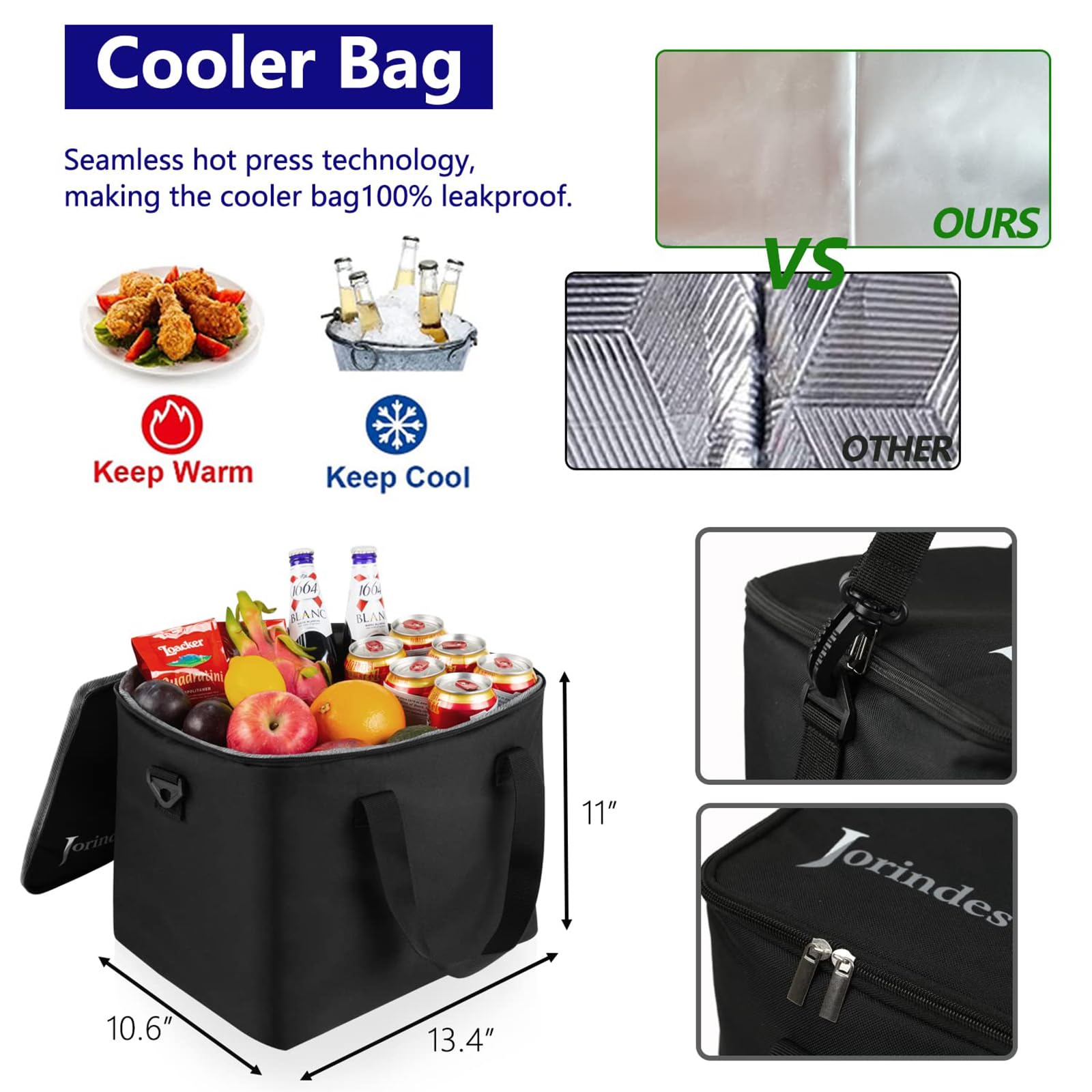 Jorindes dividers and mesh pockets detail for organized small-item storage