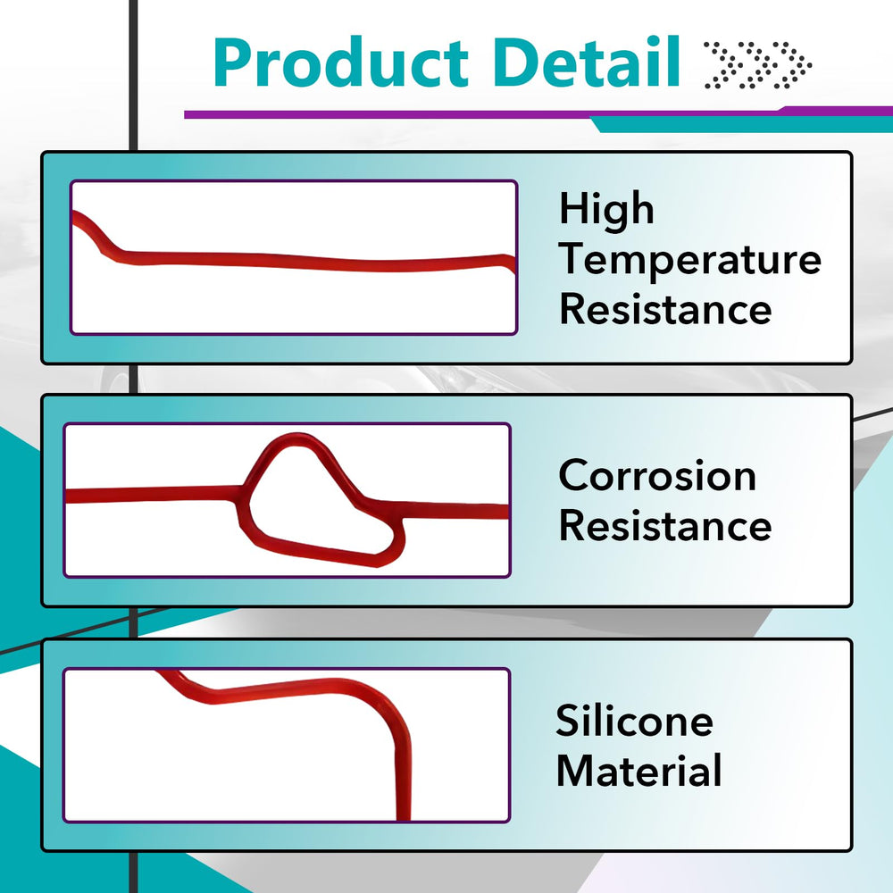 Joworthy gasket edge profile detail highlighting precision cut for reliable sealing performance