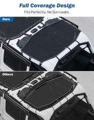 JOYTUTUS close-up strap detail highlighting integrated no-slip strap system