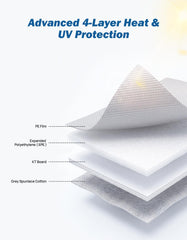 JOYTUTUS close-up of multilayer construction offering strong UV reflection