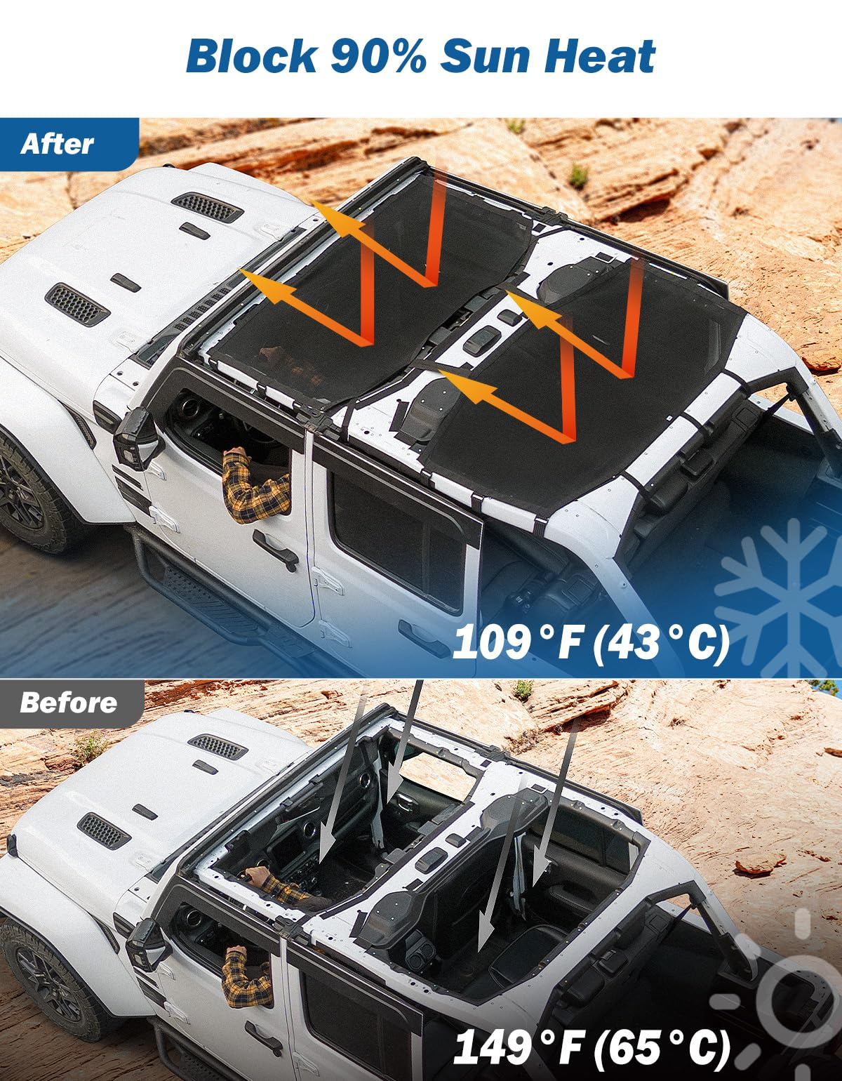 JOYTUTUS rear panel installed demonstrating full-roof coverage benefit