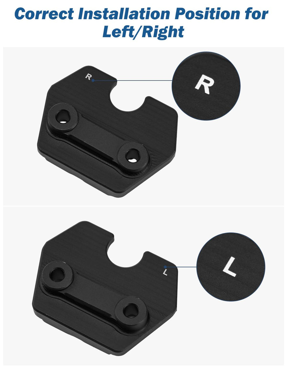 JOYTUTUS two pivot points detail demonstrating stronger hold