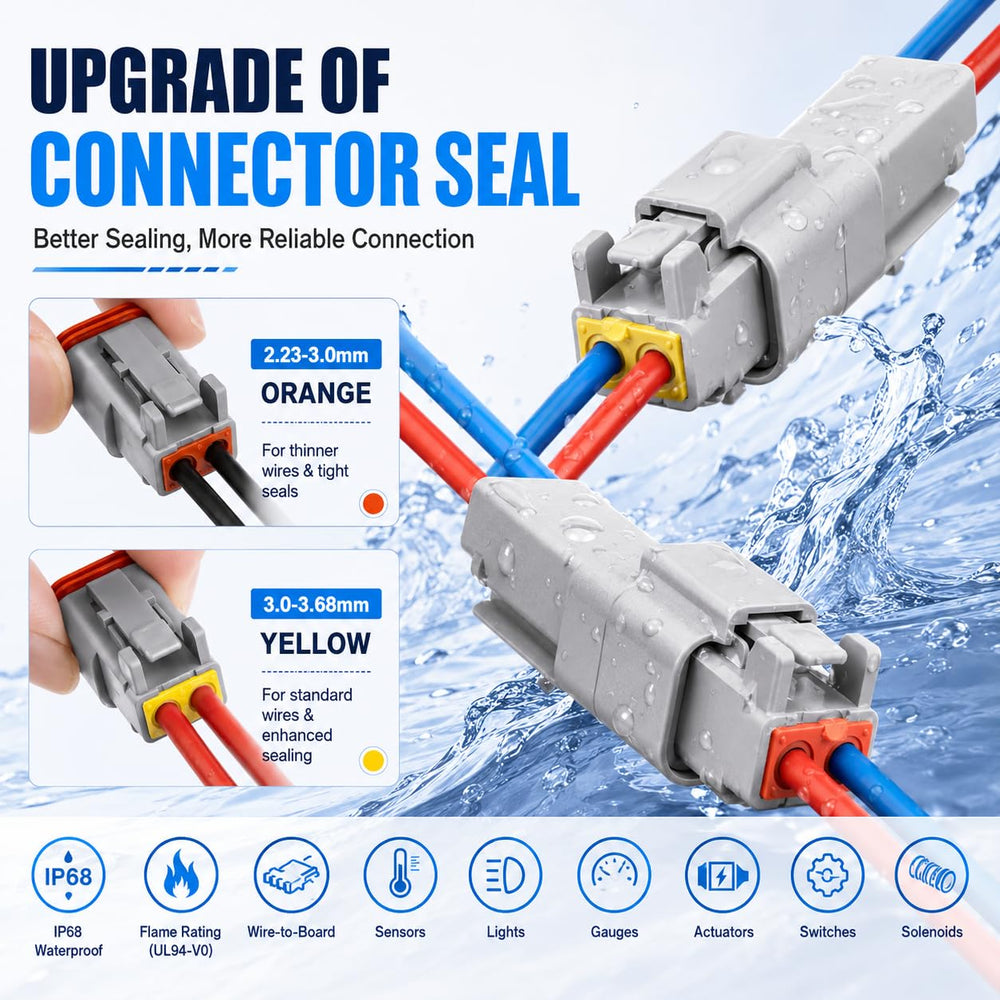 JRready mated Deutsch connectors under water testing showing IP68 waterproof benefit