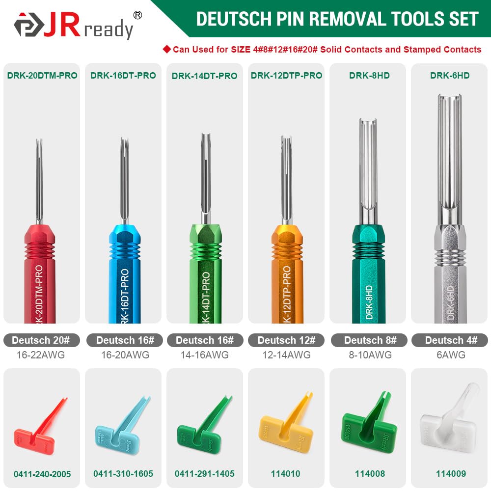 JRready close-up of crimp tool jaws and ratchet delivering consistent crimps