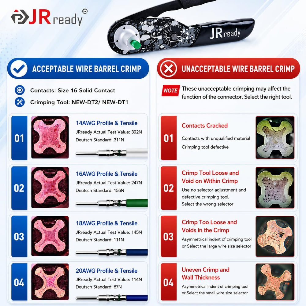 JRready NEW-DT2 crimp tool angled view showing ergonomic ratchet for consistent crimps