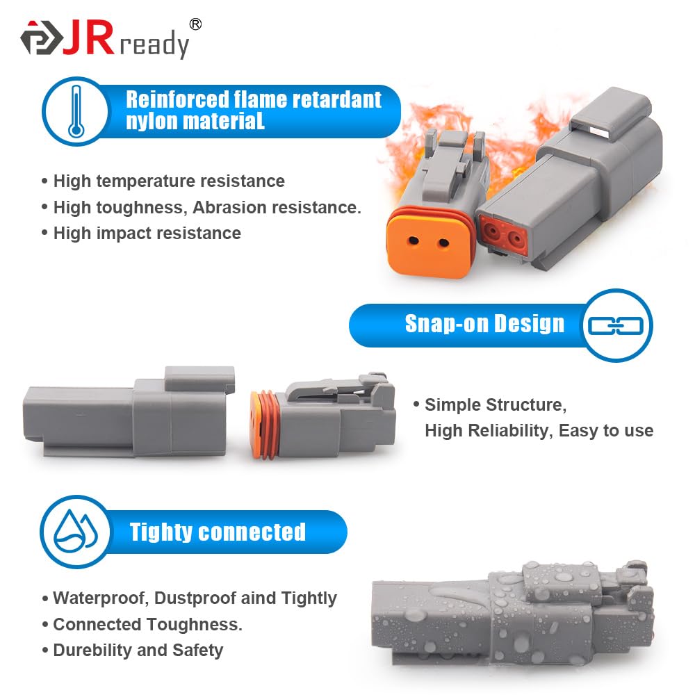 JRready connector next to coin for scale showing compact size benefit