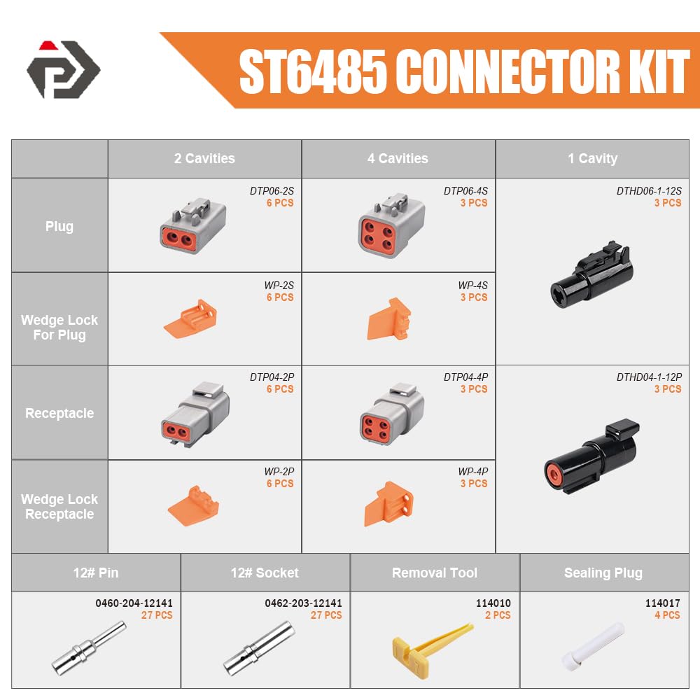 JRready DTHD 1‑pin inline connector with integrated latch and waterproof seal