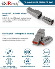 JRready assembled plug and receptacle mated to show secure fit and vibration resistance