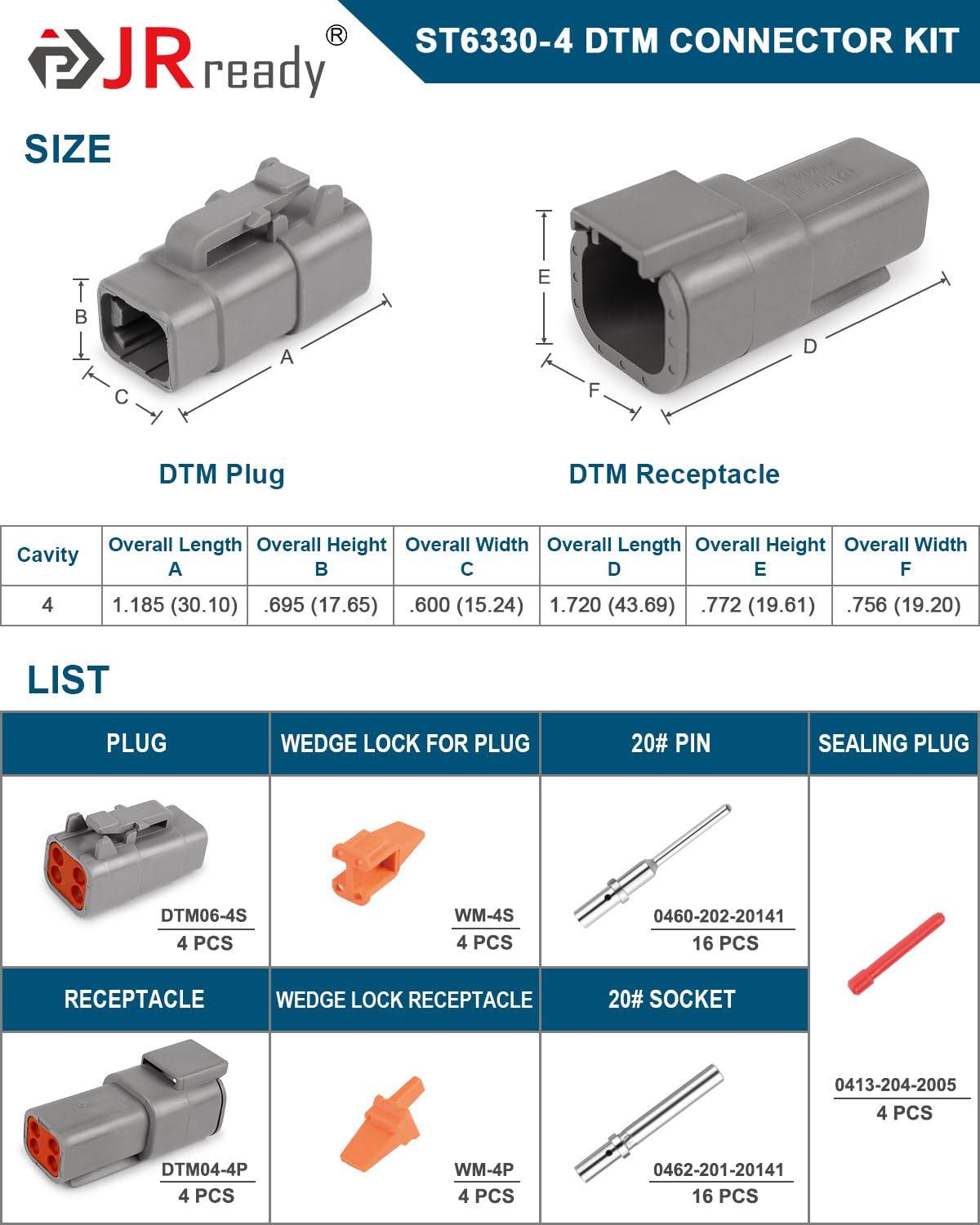JRready close up of size 20 solid contacts showing crimp quality and reliable conductivity