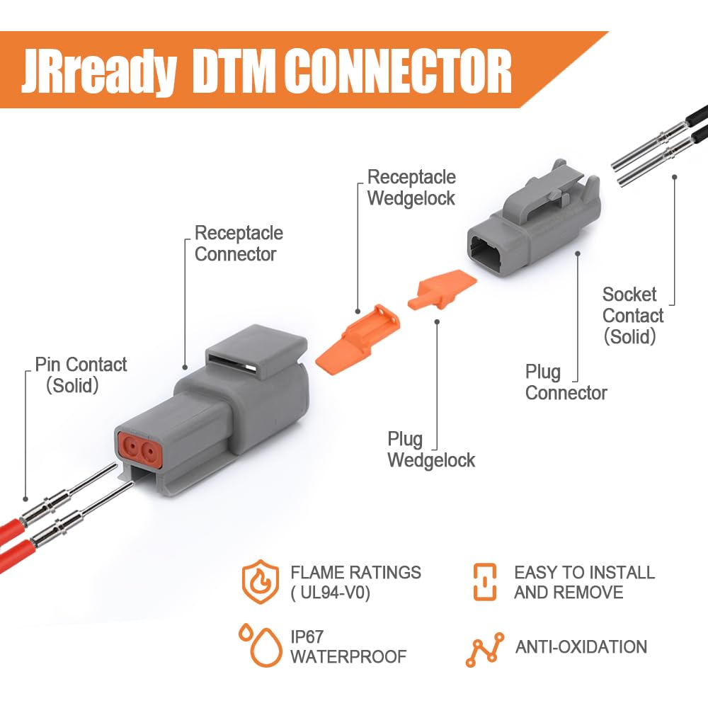 JRready crimped terminal seated in housing demonstrating secure connection