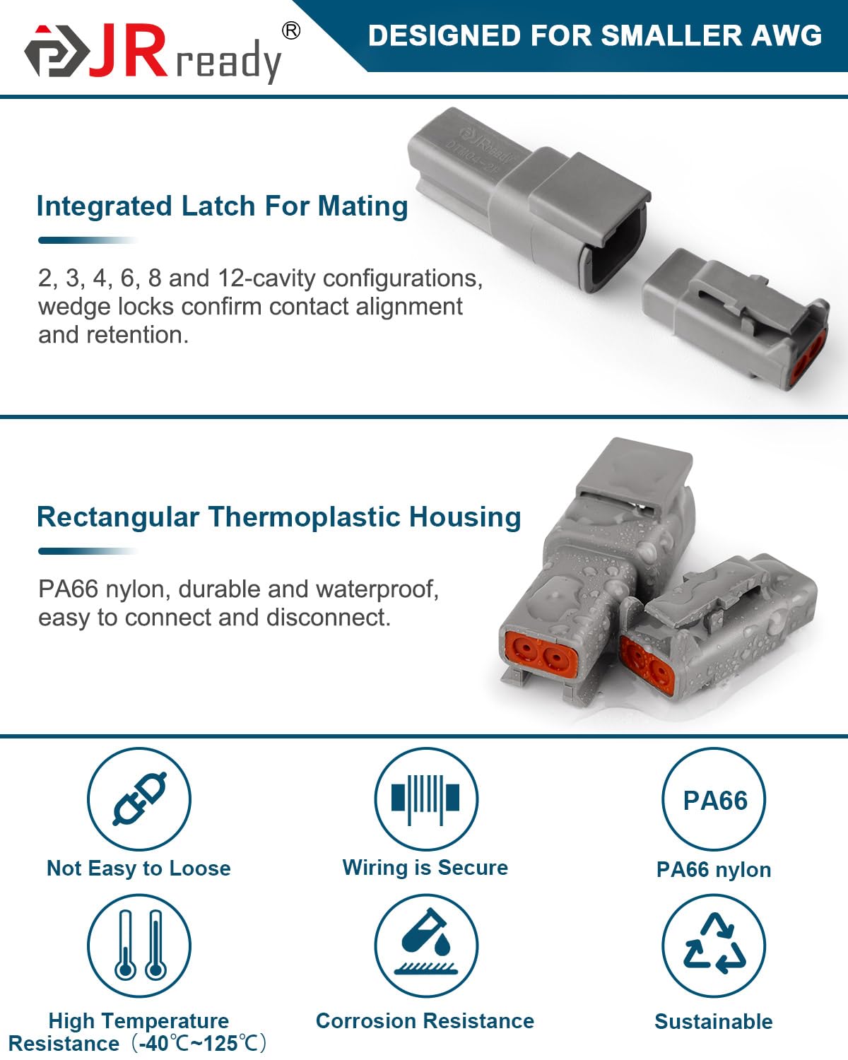 JRready PA66 nylon housing macro showing durable material and clear part markings for identification