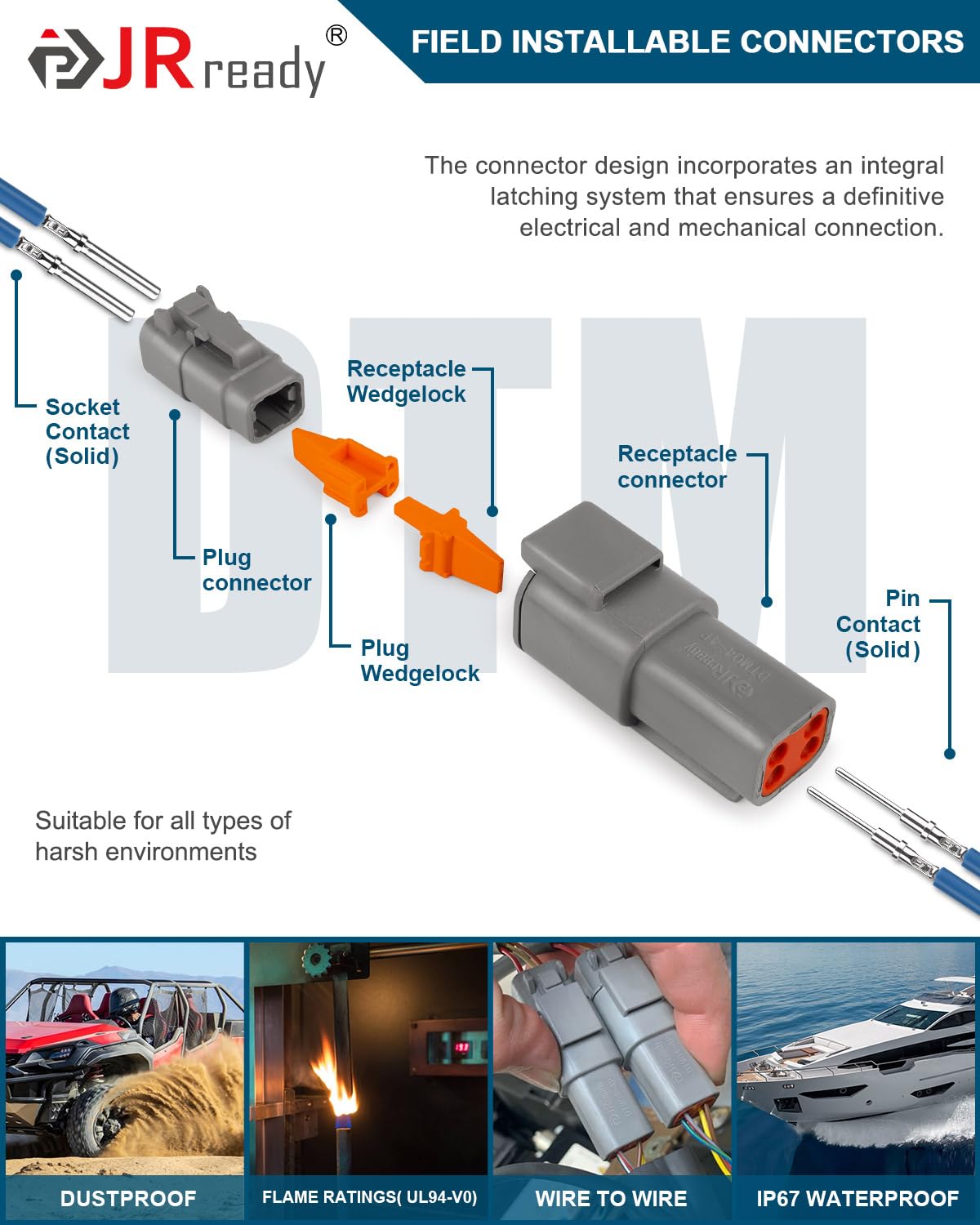 JRready side view of DTM plug and receptacle demonstrating secure mating and weather sealing
