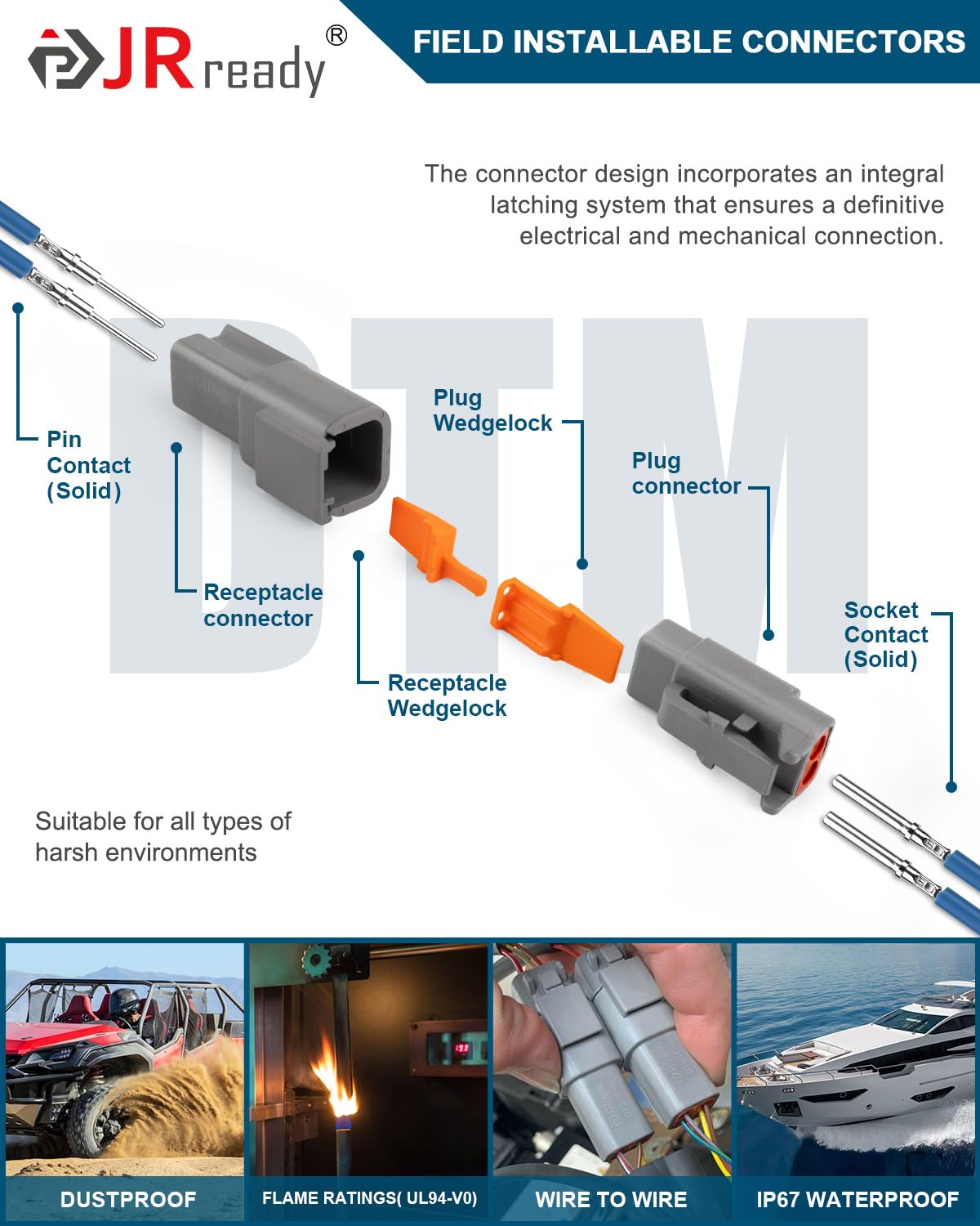 JRready DTM receptacle back view showing sealing interface and wedgelock for vibration resistance