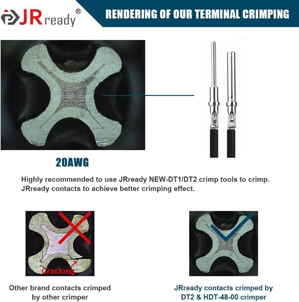 JRready size‑20 contact after crimp showing clean crimp profile and strong electrical contact