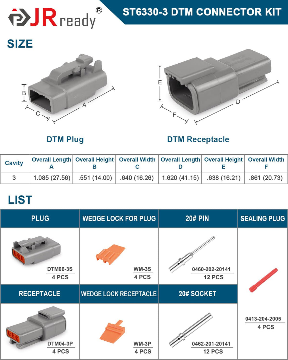JRready close-up of solid size-20 contact demonstrating reliable conductivity