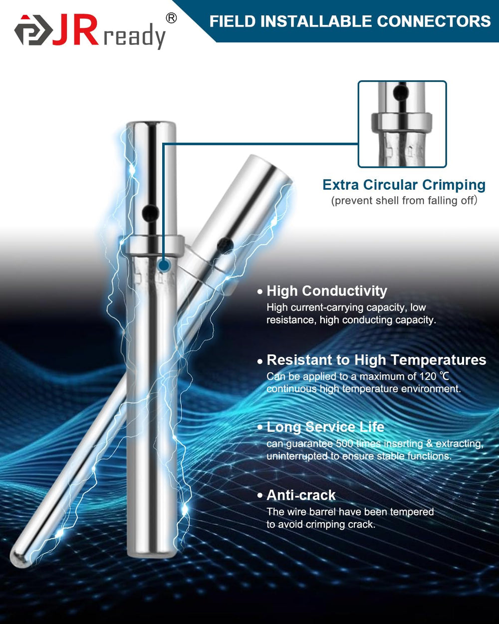 JRready detailed view of wedgelocks and seal plugs illustrating secure locking and waterproofing