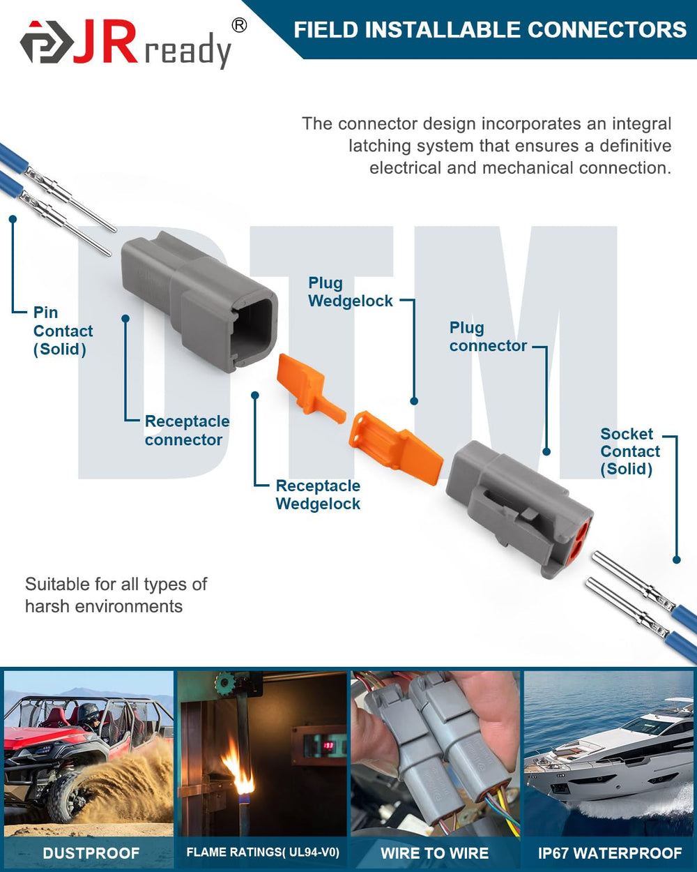 JRready detailed wedgelock and seal plugs showing retention and waterproofing benefits